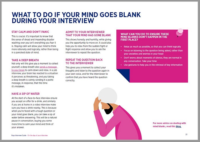 What to do if your mind goes blank during your interview
