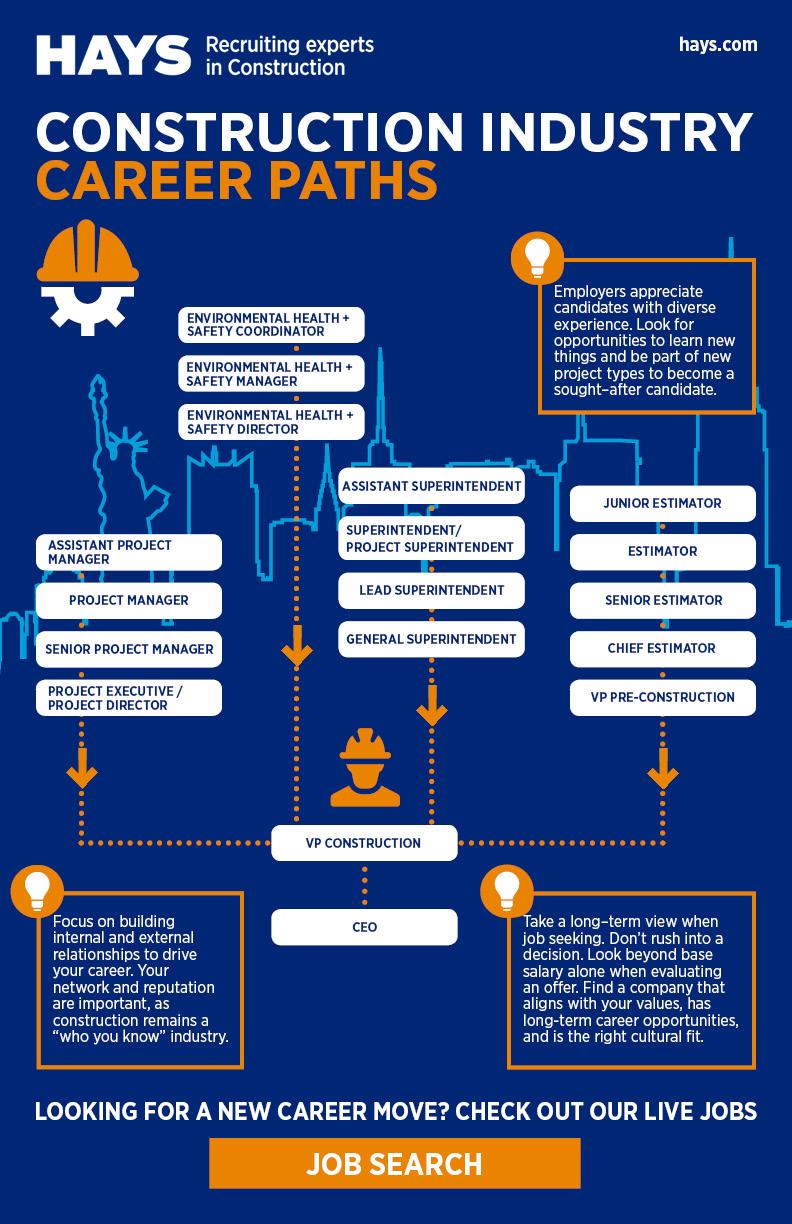 career-spotlight-breaking-through-barriers-in-construction